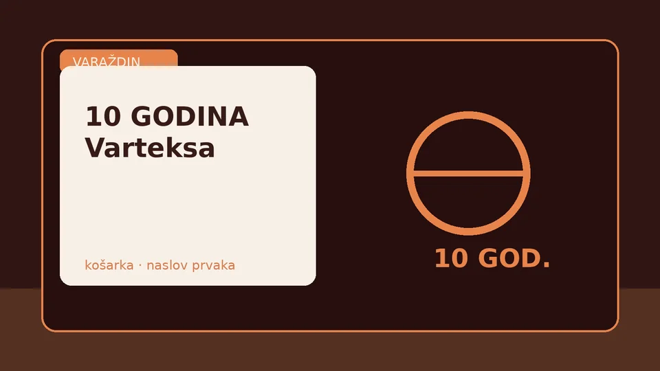 Grafička ilustracija deset godina Košarkaškog kluba Varteks s košarkaškom loptom i oznakom naslova prvaka